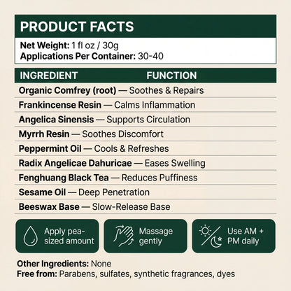 Miracle Vein Balm