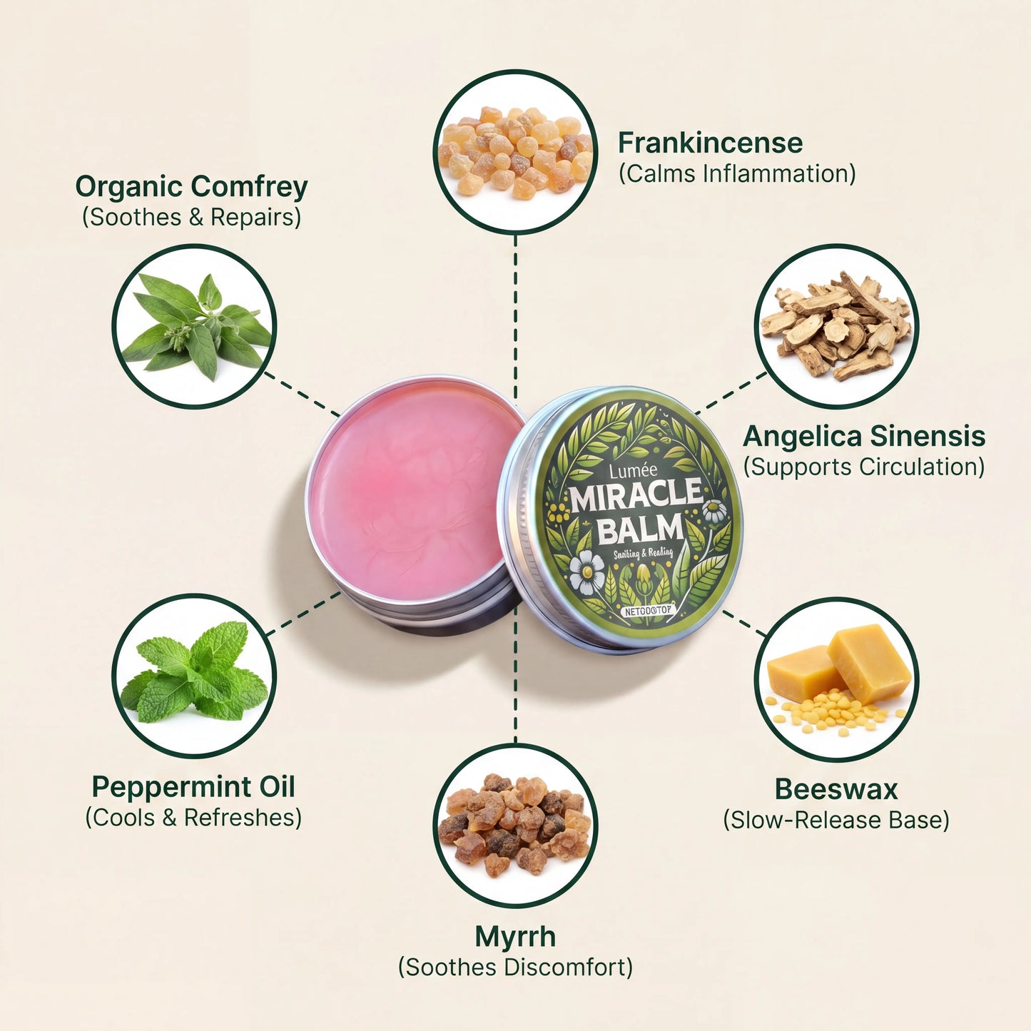 Miracle Vein Balm